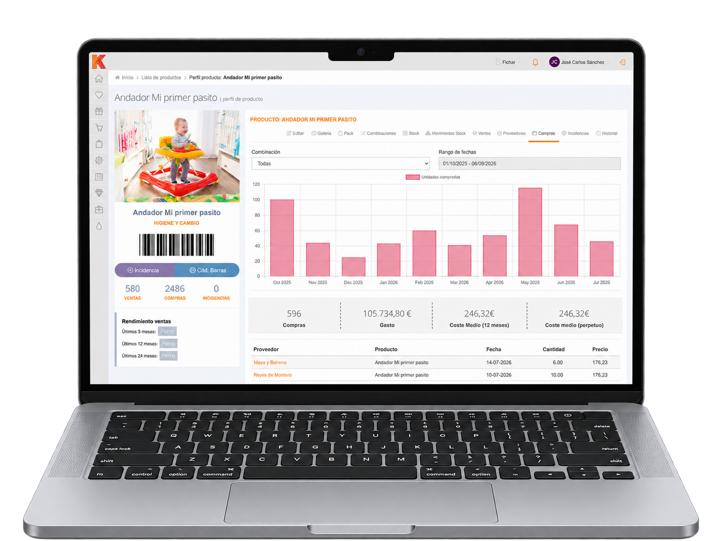 Histórico de compras y costes de un producto